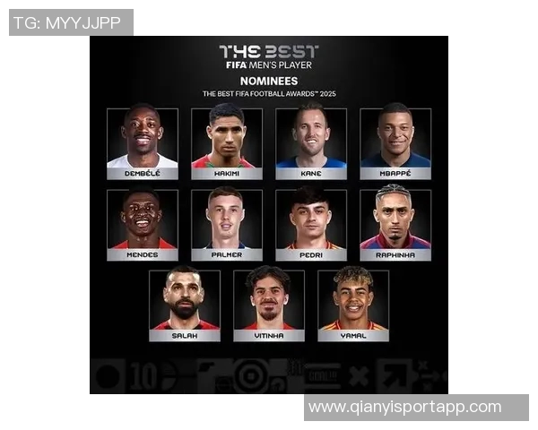 索博斯洛伊FIFA年度最佳球员投票结果揭晓萨拉赫登贝莱姆巴佩名列前茅 索博斯洛伊FIFA年度最佳球员投票结果揭晓萨拉赫登贝莱姆巴佩名列前茅