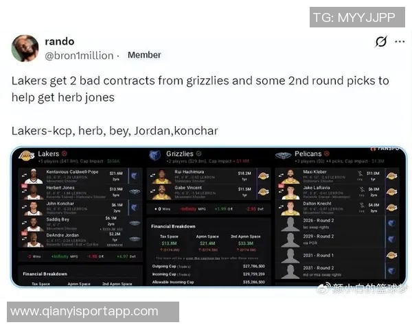 湖人若愿意送出两个首轮签鹈鹕或将放行琼斯交易