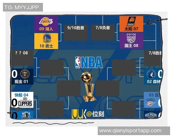 西部季后赛争夺战勇士与太阳胜率对比分析